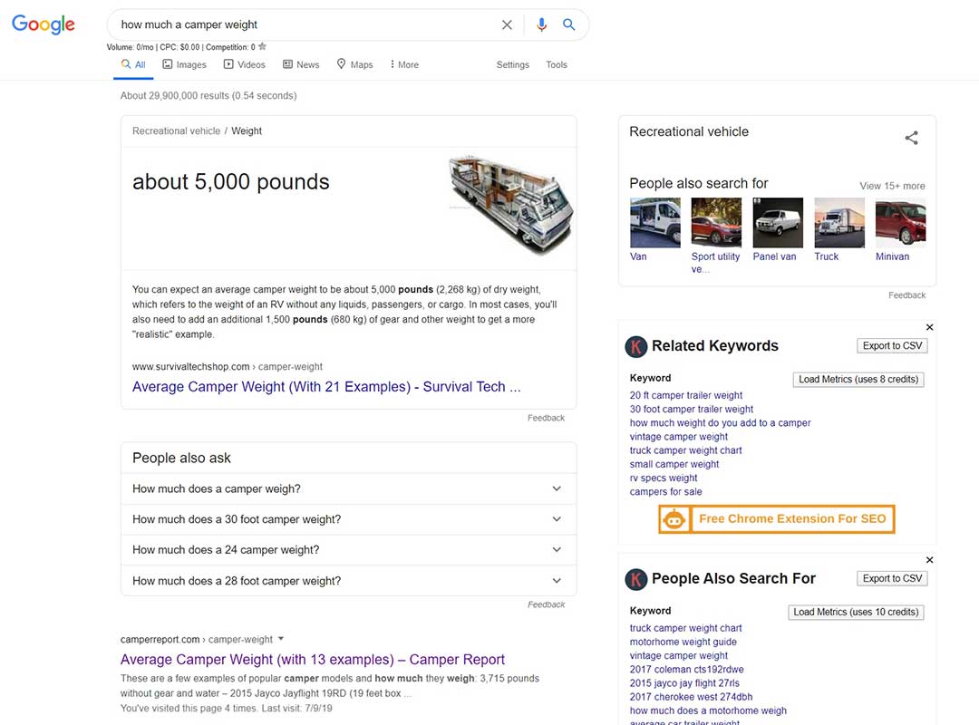 How-to-get-Featured-Snippets-on-Google,-example-1